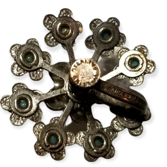 Vintage Sterling Silver & Turquoise Clip Earrings Signed - Picture 4 of 4